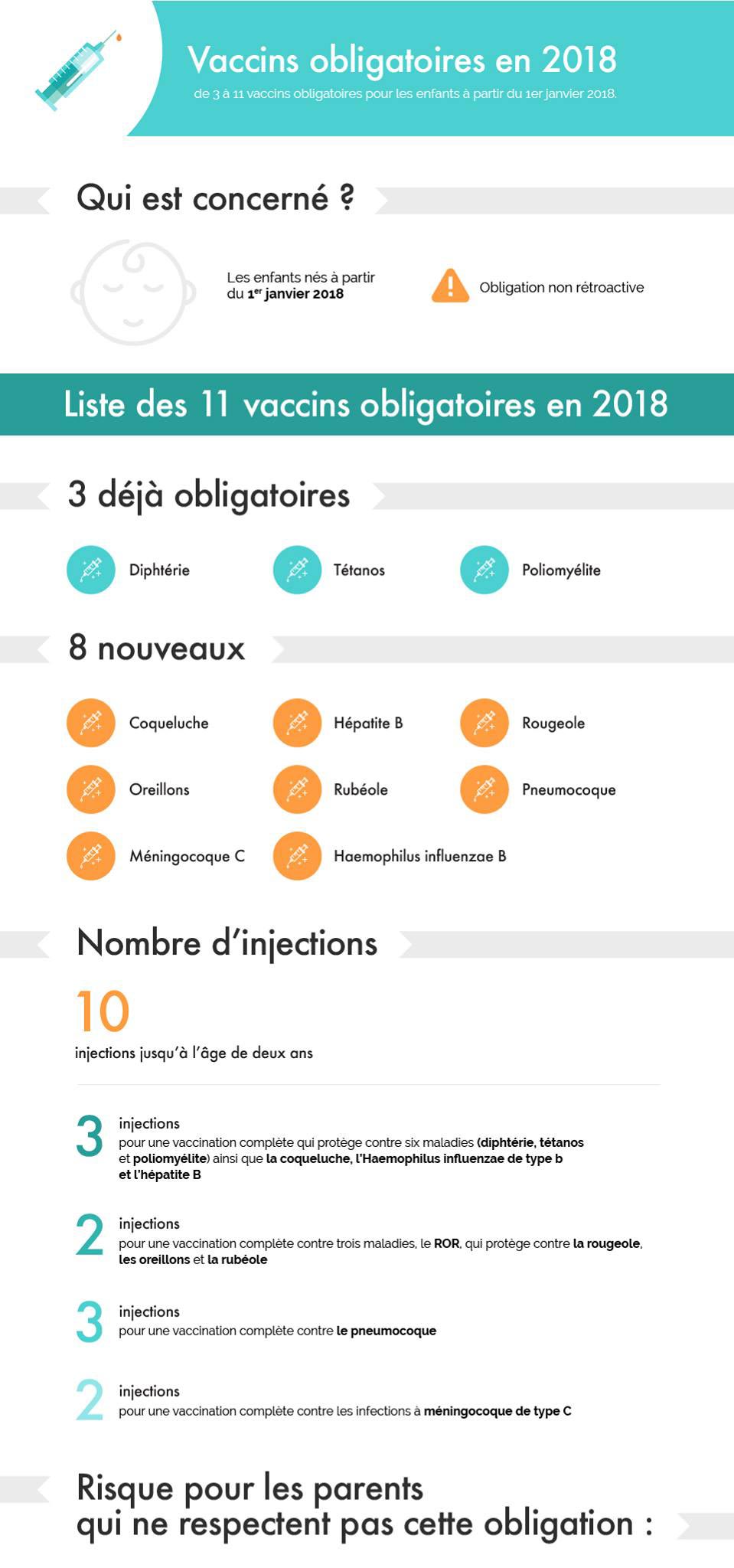 infographie vaccins 2018